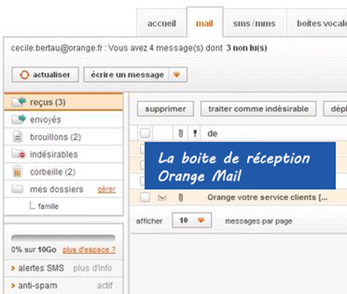 présentation messagerie orange mail