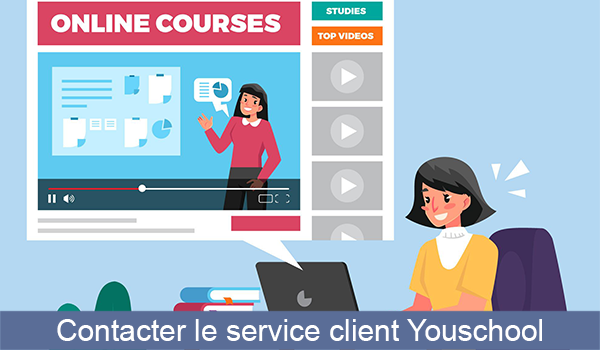 Youschool Contact et Adresses