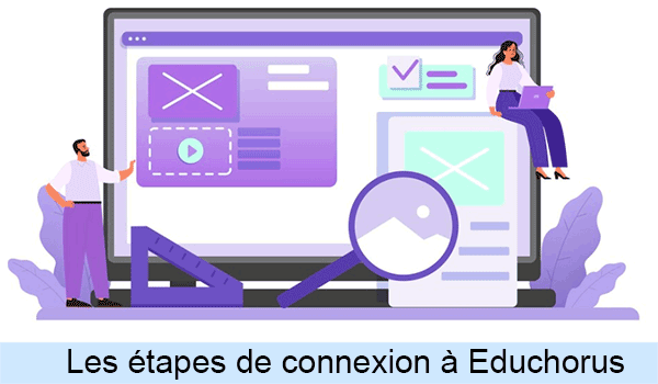 Les étapes de connexion à Educhorus 