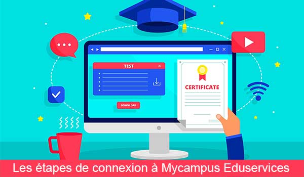 Mycampus Eduservices Connexion.