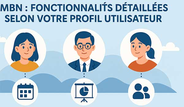 Mon Bureau Numérique fonctionnalités