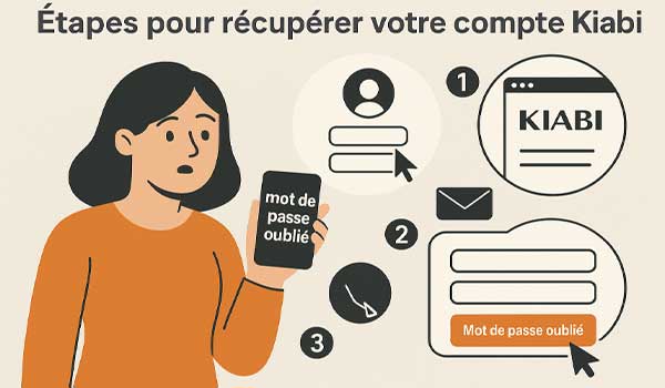 Étapes pour récupérer votre compte Kiabi
