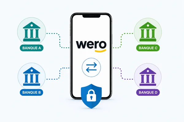 Wero banque par banque : ce qui change selon votre établissement